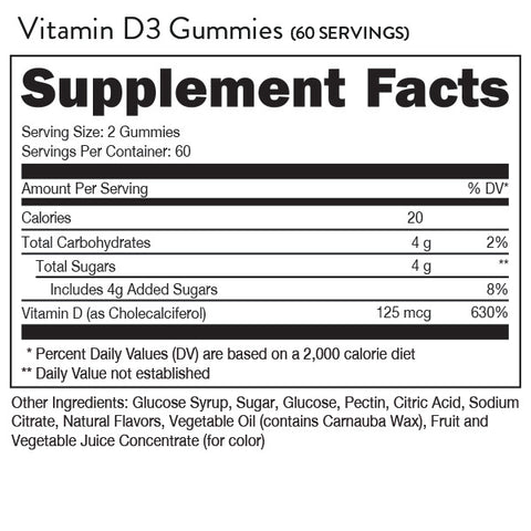 Bucked Up Gummies Vitamin D3 5000 mg